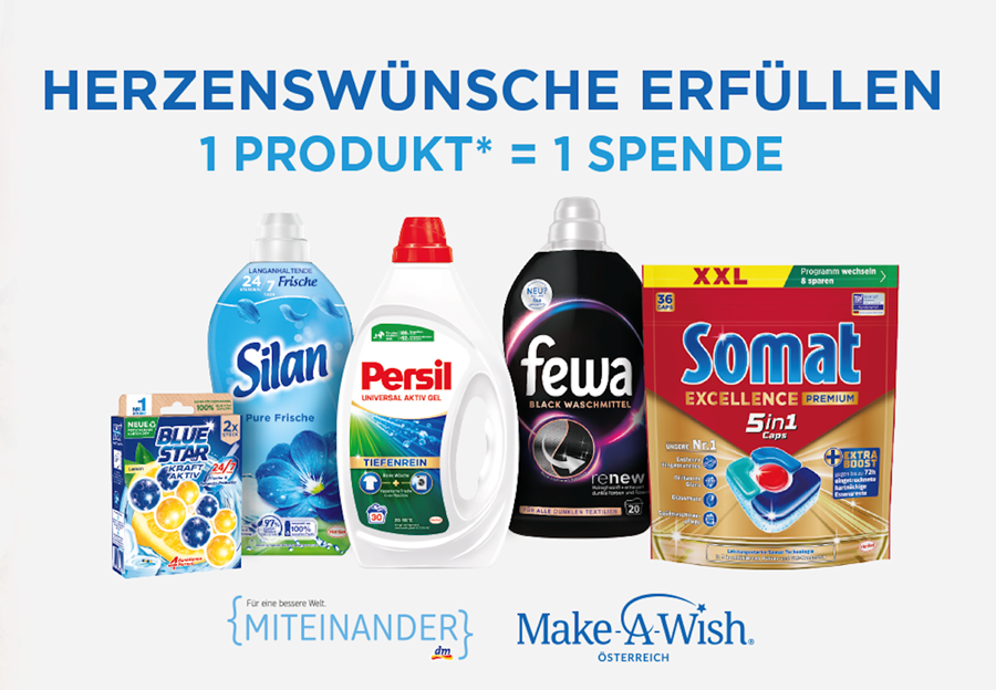 {Miteinander) Zukunftsfähigkeit