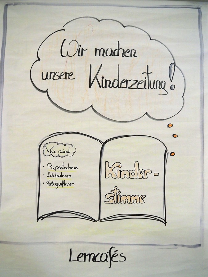 {Miteinander) Zukunftsfähigkeit