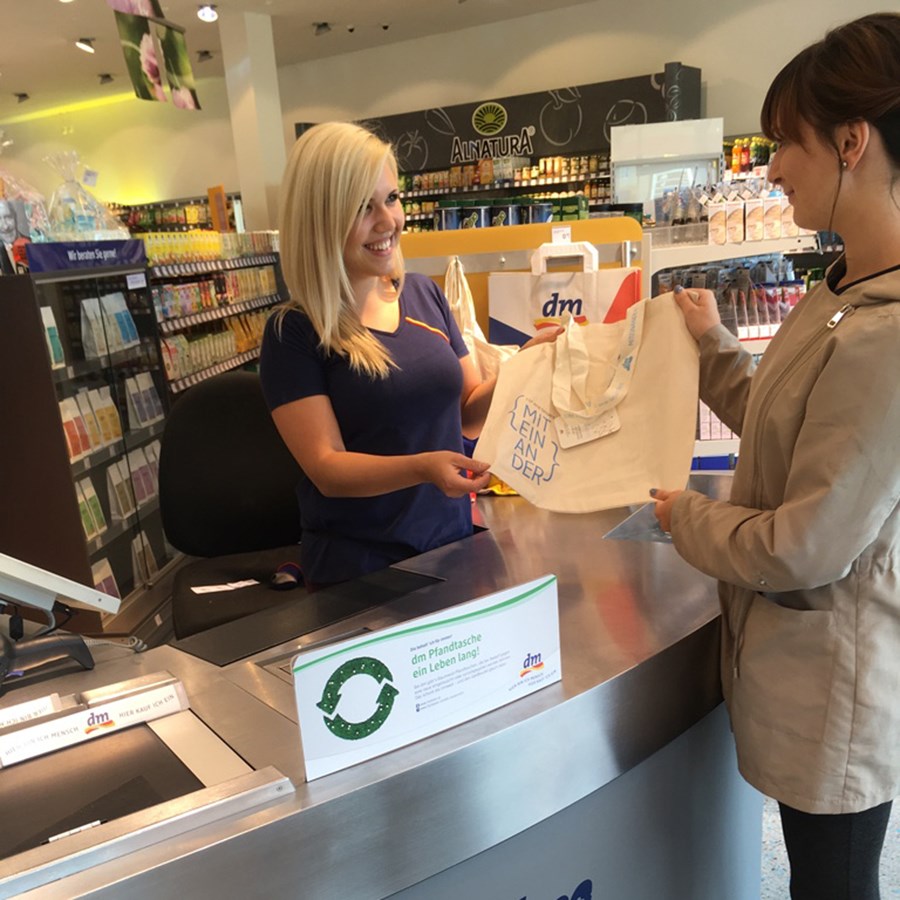 {Miteinander) Zukunftsfähigkeit