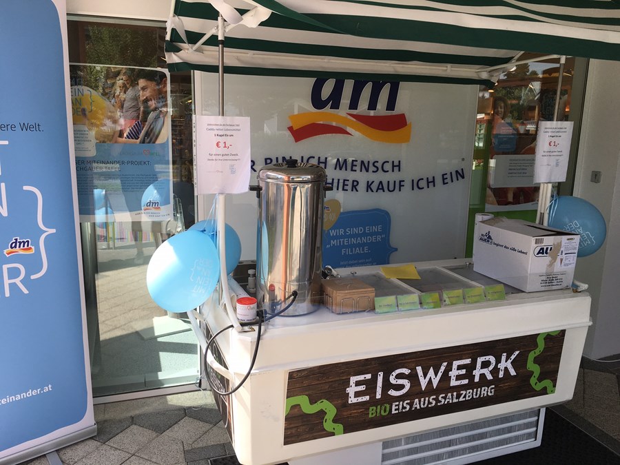 {Miteinander) Zukunftsfähigkeit