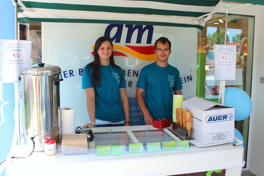 {Miteinander) Zukunftsfähigkeit