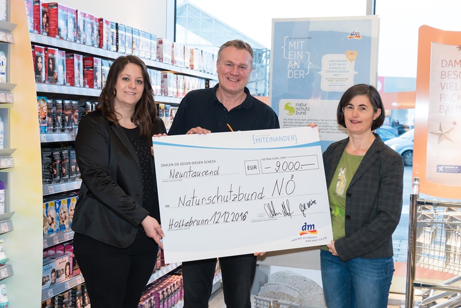 {Miteinander) Zukunftsfähigkeit