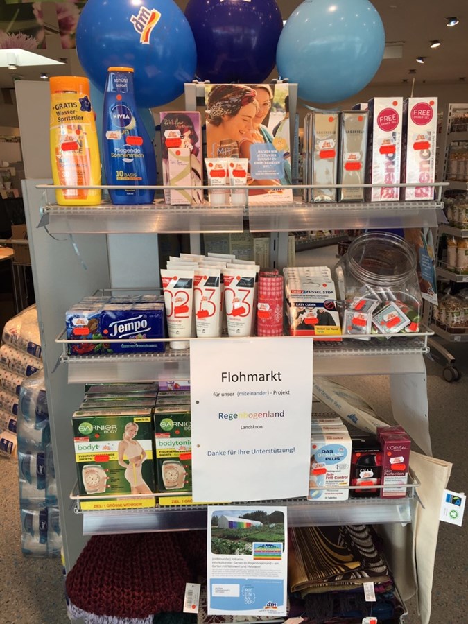 {Miteinander) Zukunftsfähigkeit