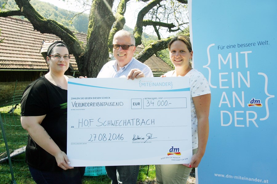 {Miteinander) Zukunftsfähigkeit